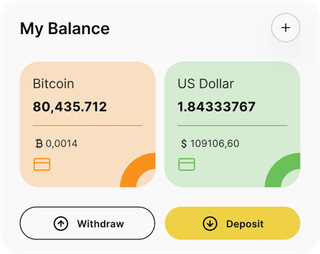 Zervulkait automated trading solution — dashboard overview